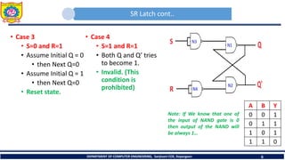 Sequential Ckt.pdf