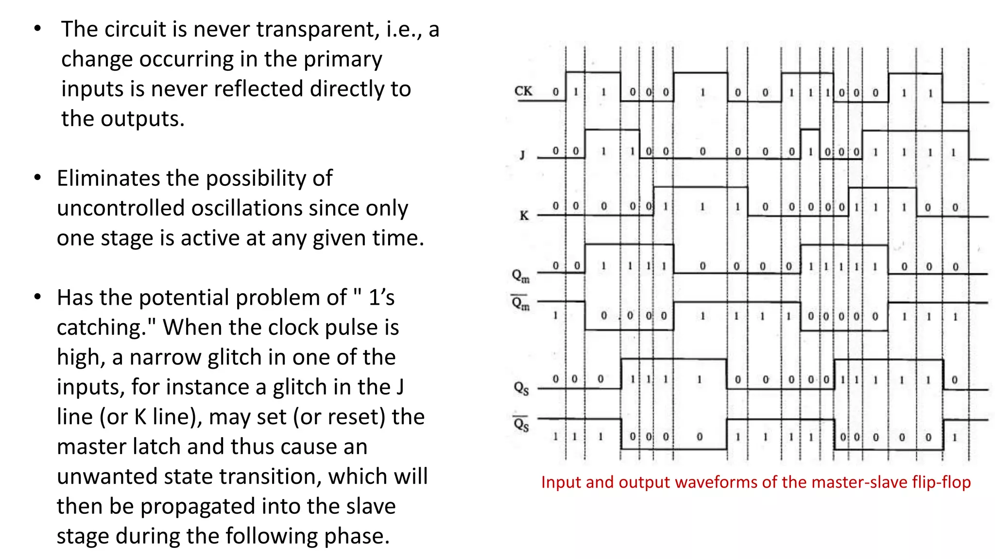 Input and output waveforms of the master-slave flip-flop
• The circuit is never transparent, i.e., a
change occurring in the primary
inputs is never reflected directly to
the outputs.
• Eliminates the possibility of
uncontrolled oscillations since only
one stage is active at any given time.
• Has the potential problem of " 1’s
catching." When the clock pulse is
high, a narrow glitch in one of the
inputs, for instance a glitch in the J
line (or K line), may set (or reset) the
master latch and thus cause an
unwanted state transition, which will
then be propagated into the slave
stage during the following phase.
 