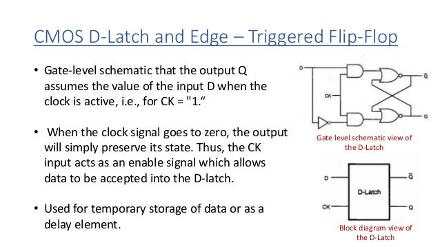 Sequential cmos logic circuits positive edge triggered master slave d flip flop timing diagram 