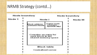Sequential consistency model | PPT