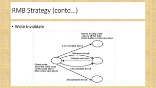 Sequential consistency model | PPT