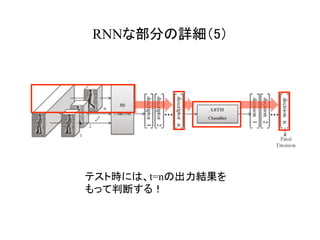 RNNな部分の詳細（5）	
テスト時には、t=nの出力結果を
もって判断する！
 