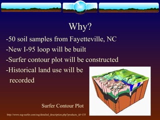 Why?
-50 soil samples from Fayetteville, NC
-New I-95 loop will be built
-Surfer contour plot will be constructed
-Historical land use will be
recorded
http://www.ssg-surfer.com/ssg/detailed_description.php?products_id=135
Surfer Contour Plot
 