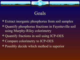 Goals
 Extract inorganic phosphorus from soil samples
 Quantify phosphorus fractions in Fayetteville soil
using Murphy-Riley colorimetry
 Quantify fractions in soil using ICP-OES
 Compare colorimetry to ICP-OES
 Possibly decide which method is superior
 