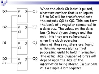 When the clock Ck input is pulsed, whatever number that is on inputs D3 to D0 will be transferred onto the outputs Q3 to Q0. This can form the basis of a register connected to a data bus. The values on the data bus (D inputs) can change and the only time they are referenced is when the clock operates. Many of these registers are found within microprocessor central processing units to hold information. The actual size (number of bits) will depend upon the size of the information being stored. In our case it is a simple 4 bit register.  D3 D2 D1 D0 Q3 Q2 Q1 Q0 Ck 