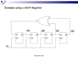 Example using a Shift Register  QA QD QC QB Ck Sequential Logic 