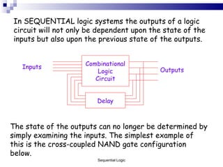 In SEQUENTIAL logic systems the outputs of a logic circuit will not only be dependent upon the state of the inputs but also upon the previous state of the outputs. Combinational Logic Circuit Inputs Outputs Delay The state of the outputs can no longer be determined by simply examining the inputs. The simplest example of this is the cross-coupled NAND gate configuration below. Sequential Logic 