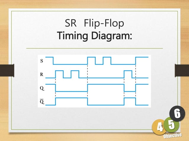 Sequential logic circuits flip-flop pt 1 | PPT