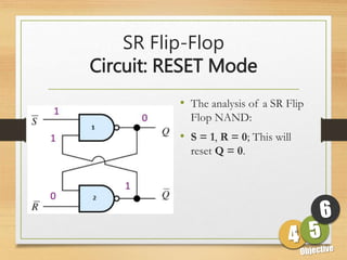 Flip Flops Using Synchronous Reset Sequential logic circuits flip-flop pt 1 | PPTX