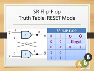 Sequential logic circuits flip-flop pt 1 | PPTX