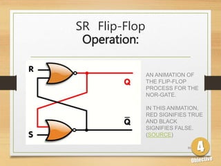 Sequential logic circuits flip-flop pt 1