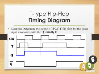 T-type Flip-Flop
Timing Diagram
12
• Example: Determine the output of PGT T flip-flop for the given
input waveforms with the Q initially 0.
 