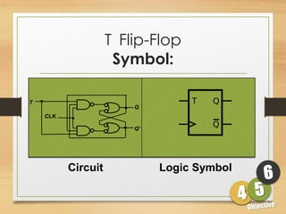 T Flip-Flop
Symbol:
Circuit Logic Symbol
4
T
Q
Q'
CLK
 