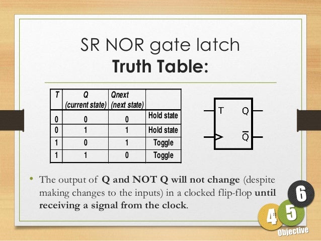 Sequential logic circuits flip-flop pt 3 t flip flop logic diagram and truth table 