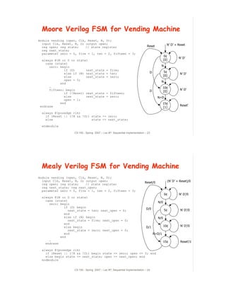Moore Verilog FSM for Vending Machine
module vending (open, Clk, Reset, N, D);
  input Clk, Reset, N, D; output open;                                                        N’ D’ + Reset
  reg open; reg state;    // state register                                   Reset
  reg next_state;
  parameter zero = 0, five = 1, ten = 2, fifteen = 3;
                                                                                            0¢
                                                                                                      N’ D’
 always @(N or D or state)                                                                  [0]
   case (state)
     zero: begin                                                                        N
             if (D)      next_state          = five;
                                                                                D           5¢
             else if (N) next_state          = ten;                                                    N’ D’
             else        next_state          = zero;                                        [0]
             open = 0;
                                                                                        N
           end
     …                                                                                      10¢
     fifteen: begin                                                             D                      N’ D’
                                                                                            [0]
             if (!Reset) next_state          = fifteen;
             else        next_state          = zero;                                  N+D
             open = 1;
           end                                                                              15¢
endcase                                                                                                Reset’
                                                                                            [1]
 always @(posedge clk)
   if (Reset || (!N && !D)) state <= zero;
   else                     state <= next_state;

 endmodule

                    CS 150 - Spring 2007 – Lec #7: Sequential Implementation – 23
                                                                                                       7




 Mealy Verilog FSM for Vending Machine
module vending (open, Clk, Reset, N, D);
  input Clk, Reset, N, D; output open;
                                                                            Reset/0           (N’ D’ + Reset)/0
  reg open; reg state;    // state register
  reg next_state; reg next_open;
  parameter zero = 0, five = 1, ten = 2, fifteen = 3;
                                                                                            0¢        N’ D’/0
  always @(N or D or state)
    case (state)
                                                                                      N/0
      zero: begin
              if (D) begin
                                                                             D/0            5¢         N’ D’/0
                 next_state = ten; next_open = 0;
              end
              else if (N) begin                                                       N/0
                 next_state = five; next_open = 0;
              end
              else begin                                                     D/1            10¢        N’ D’/0
                 next_state = zero; next_open = 0;
              end                                                                   N+D/1
            end
      …
                                                                                            15¢        Reset’/1
    endcase

 always @(posedge clk)
   if (Reset || (!N && !D)) begin state <= zero; open <= 0; end
   else begin state <= next_state; open <= next_open; end
 endmodule


                    CS 150 - Spring 2007 – Lec #7: Sequential Implementation – 24
                                                                                                       7
 