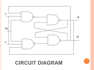 T
Q
Cp
Q’
T
CIRCUIT DIAGRAM