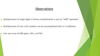 Observations
 Multiplication of single digits in binary multiplication is just an “AND” operation
 Multiplication of two n-bit numbers can be accomplished with (n-1) additions
 Can use array of AND gates, HA’s, and FA’s
 