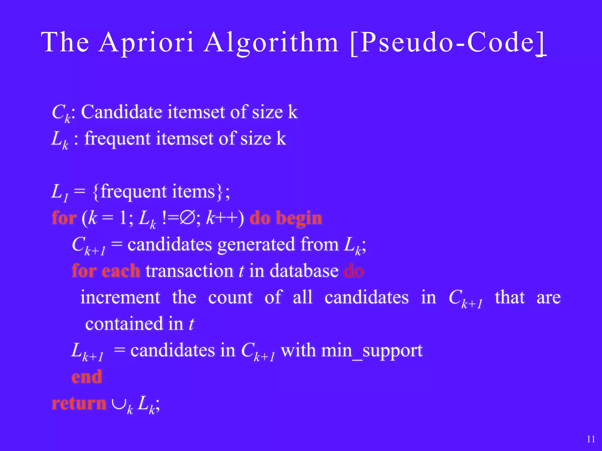 The Apriori Algorithm [Pseudo-Code]

Ck: Candidate itemset of size k
Lk : frequent itemset of size k

L1 = {frequent items};
for (k = 1; Lk != ; k++) do begin
  Ck+1 = candidates generated from Lk;
  for each transaction t in database do
    increment the count of all candidates in Ck+1 that are
     contained in t
  Lk+1 = candidates in Ck+1 with min_support
  end
return k Lk;
                                                             11
 