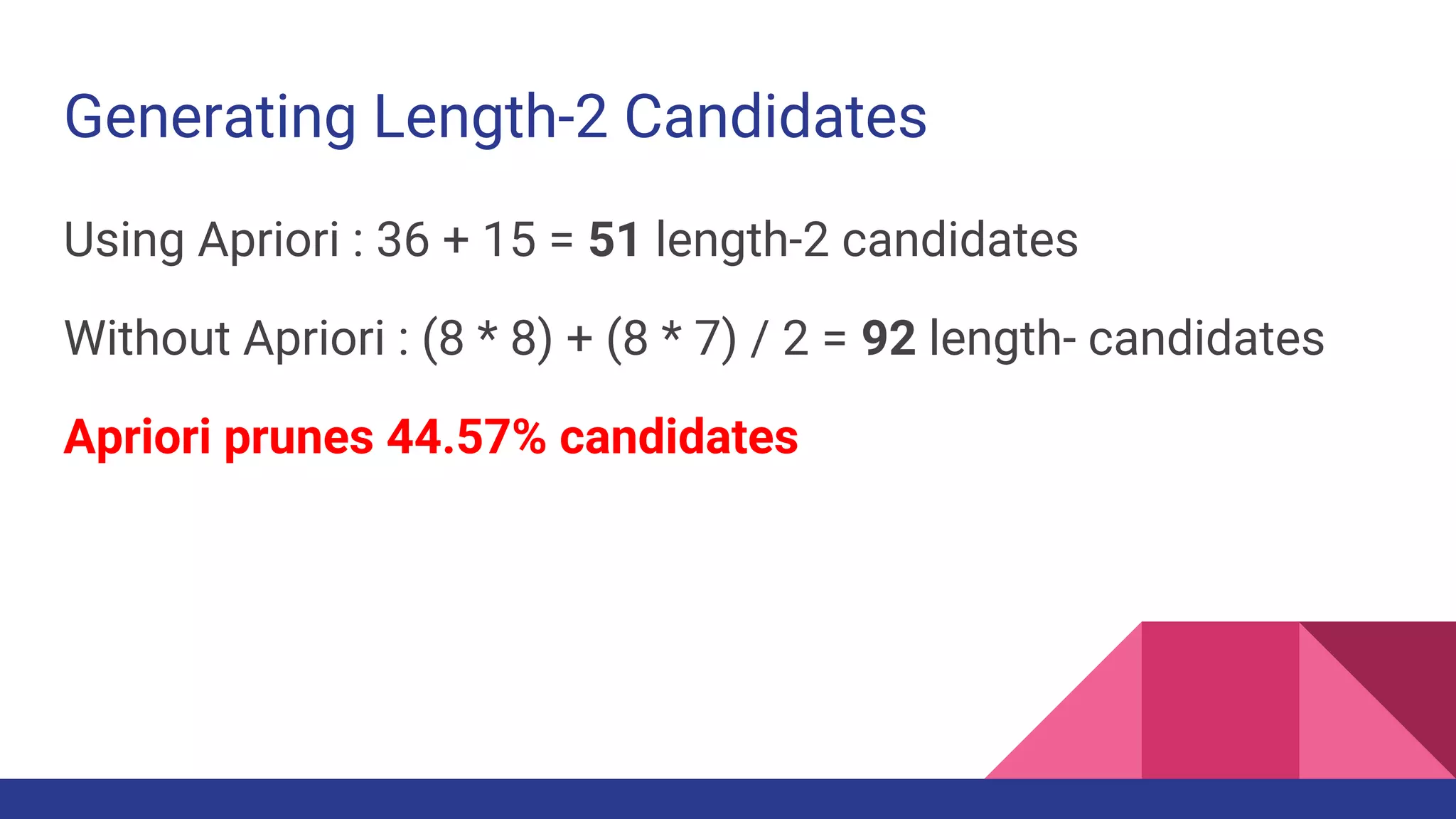 Generating Length-2 Candidates Using Apriori : 36 + 15 = 51 length-2 candidates Without Apriori : (8 * 8) + (8 * 7) / 2 = 92 length- candidates Apriori prunes 44.57% candidates 