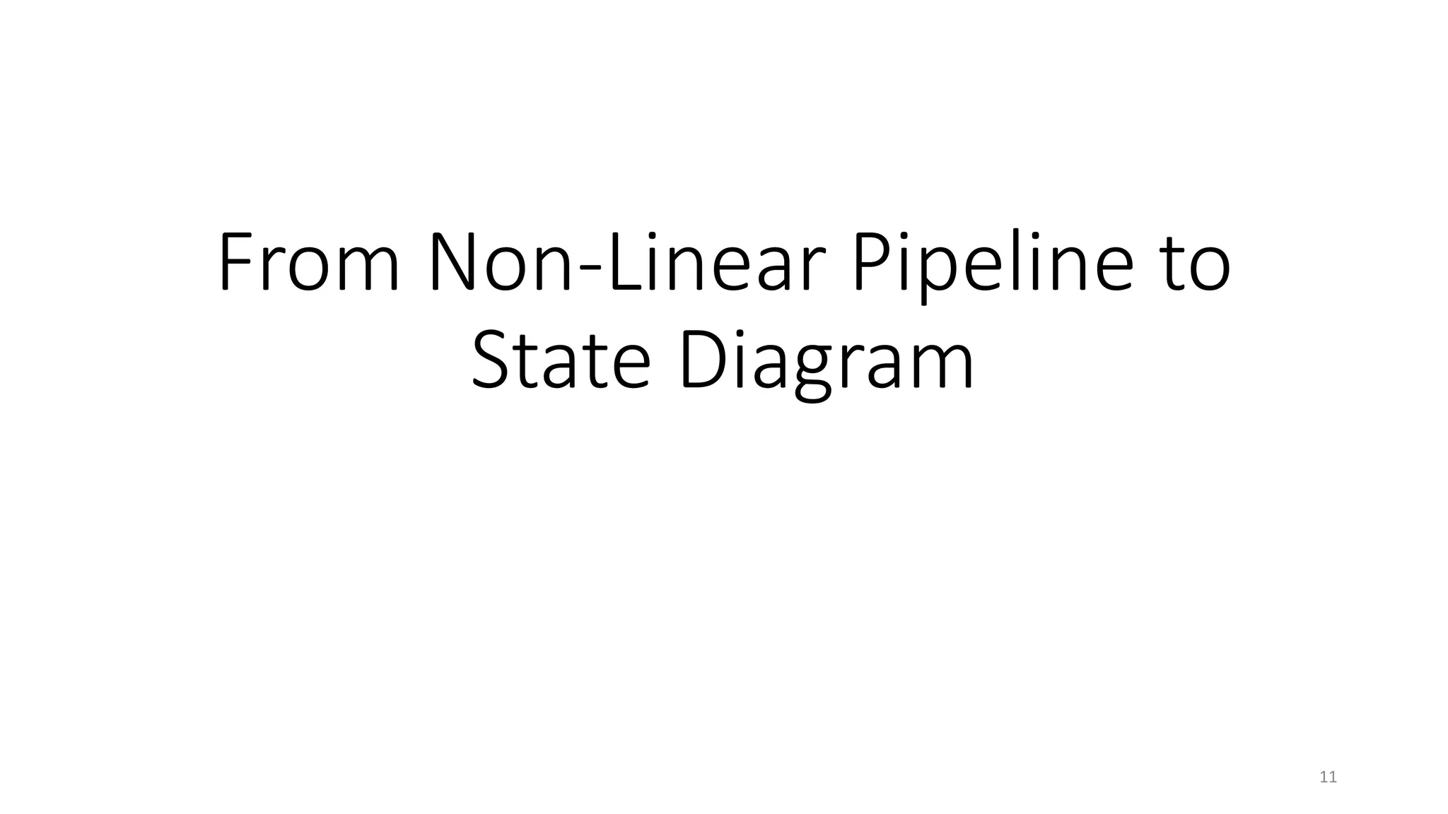 From Non-Linear Pipeline to
State Diagram
11
 