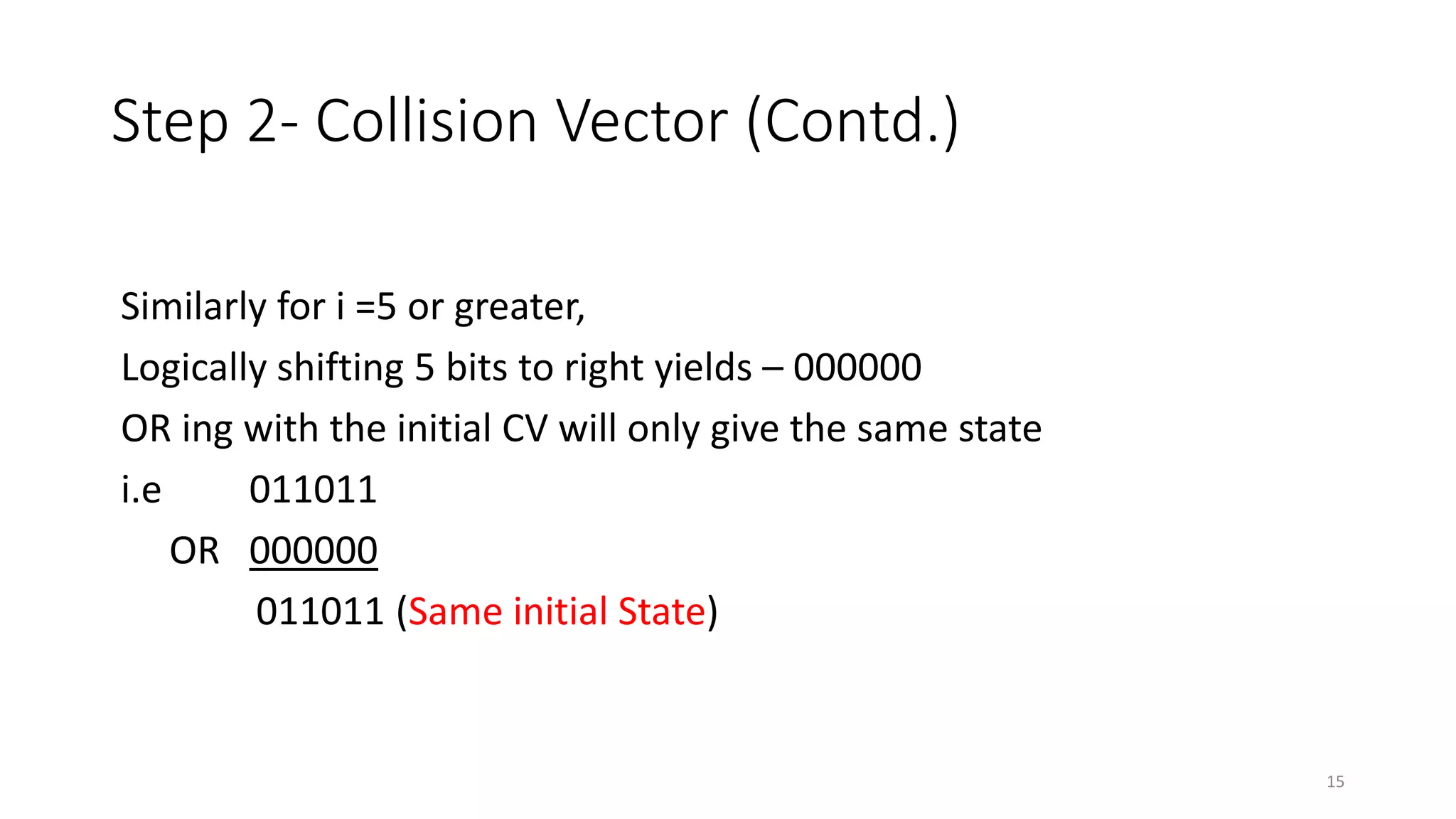 Step 2- Collision Vector (Contd.)
Similarly for i =5 or greater,
Logically shifting 5 bits to right yields – 000000
OR ing with the initial CV will only give the same state
i.e 011011
OR 000000
011011 (Same initial State)
15
 