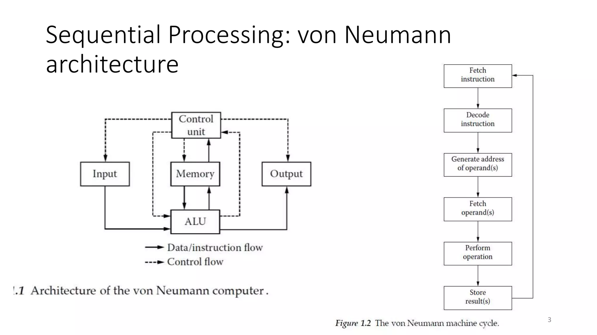 Sequential Processing: von Neumann
architecture
3
 