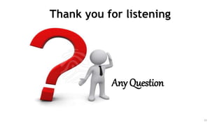 Thank you for listening
Any Question
22
 