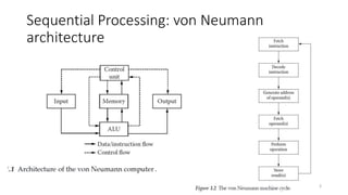 Sequential Processing: von Neumann
architecture
3
 