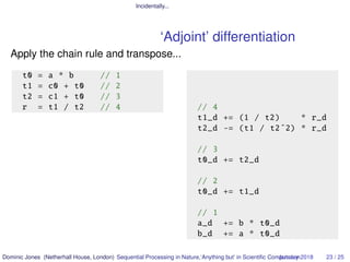 Incidentally...
‘Adjoint’ differentiation
Apply the chain rule and transpose...
t0 = a * b // 1
t1 = c0 + t0 // 2
t2 = c1 + t0 // 3
r = t1 / t2 // 4 // 4
t1_d += (1 / t2) * r_d
t2_d -= (t1 / t2ˆ2) * r_d
// 3
t0_d += t2_d
// 2
t0_d += t1_d
// 1
a_d += b * t0_d
b_d += a * t0_d
Dominic Jones (Netherhall House, London) Sequential Processing in Nature,‘Anything but’ in Scientiﬁc ComputationJanuary 2018 23 / 25
 