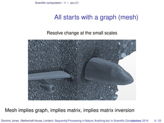 Scientiﬁc computation - ‘T = abs(T)’
All starts with a graph (mesh)
Resolve change at the small scales
Mesh implies graph, implies matrix, implies matrix inversion
Dominic Jones (Netherhall House, London) Sequential Processing in Nature,‘Anything but’ in Scientiﬁc ComputationJanuary 2018 8 / 25
 