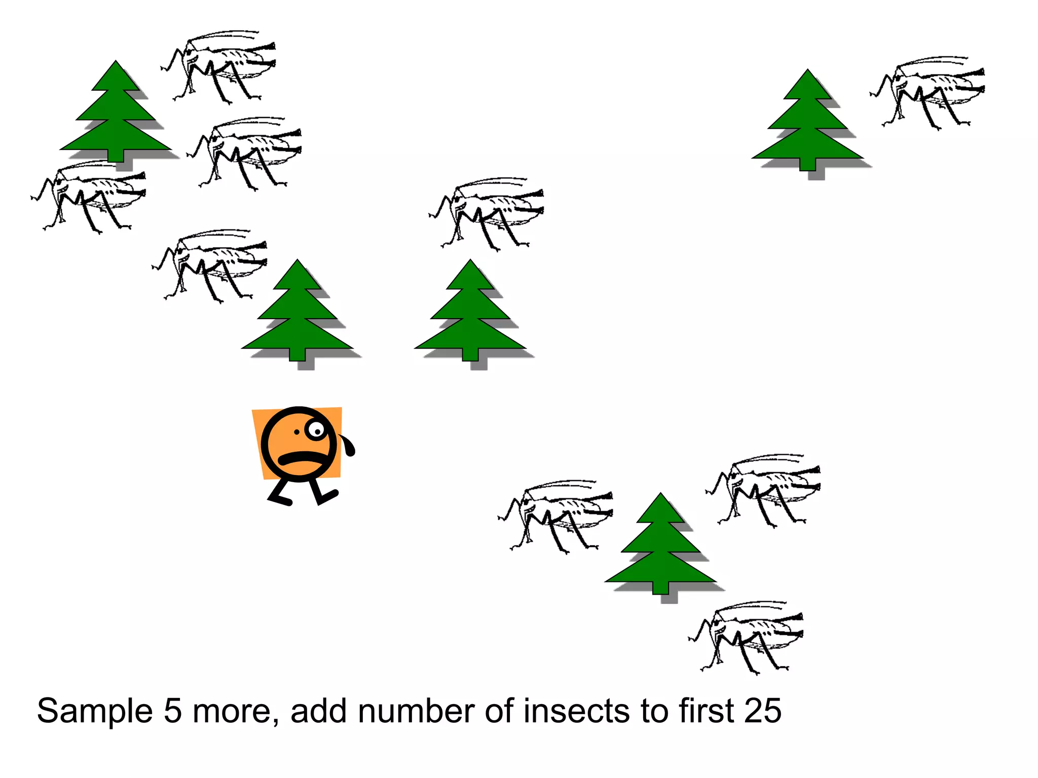 Sample 5 more, add number of insects to first 25
 