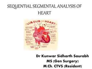 SEQUENTIAL SEGMENTAL ANALYSIS OF
HEART
Dr Kunwar Sidharth Saurabh
MS (Gen Surgery)
M.Ch. CTVS (Resident)
 