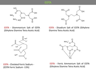 EDTA - Diammonium Salt of EDTA
(Ethylene Diamine Tetra Acetic Acid)
EDTA - Disodium Salt of EDTA (Ethylene
Diamine Tetra Acetic Acid)
EDTA - Chelated Ferric Sodium -
(EDTA Ferric Sodium -13%)
EDTA - Ferric Ammonium Salt of EDTA
(Ethylene Diamine Tetra Acetic Acid)
EDTA
 