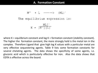 A. Formation Constant
where K = equilibrium constant and log K = formation constant (stability constant).
The higher the formation constant, the more strongly held is the metal ion in the
complex. Therefore Ligand that give high log K values with a particular metal are
very effective sequestering agents. Table 9 lists some formation constants for
several chelating agents. The data shows the specificity of some agents, i.e.
gluconic acid which is particularly effective for iron. Also the data shows that
EDTA is effective across the board.
 