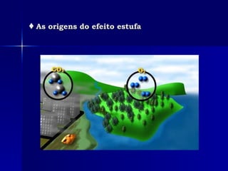 ♦   As origens do efeito estufa 
