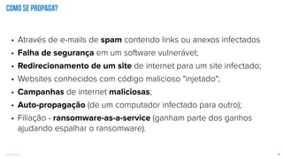 Confidential 10
Como se propaga?
• Através de e-mails de spam contendo links ou anexos infectados
• Falha de segurança em um software vulnerável;
• Redirecionamento de um site de internet para um site infectado;
• Websites conhecidos com código malicioso "injetado";
• Campanhas de internet maliciosas;
• Auto-propagação (de um computador infectado para outro);
• Filiação - ransomware-as-a-service (ganham parte dos ganhos
ajudando espalhar o ransomware).
 