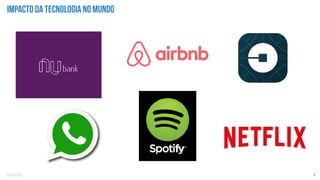Confidential 3
Impacto da tecnologia no mundo
 