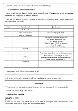 4) Observe o texto 3. Que sinais de pontuação foram utilizados no diálogo?
5) Que outros sinais de pontuação você conhece?
*Iniciar a aula em sala. Depois, dirigir-se ao laboratório de informática para realizar pesquisa
sobre os sinais de pontuação e sinais gráficos.
6) Com base nas respostas anteriores e pesquisa no laboratório de informática monte o quadro abaixo com os
sinais de pontuação mais usados.
Sinal Nome do sinal Quando se usa
. Ponto final
Ponto de interrogação Para indicar pergunta direta.
Ponto de exclamação
,
Para separar expressões explicativas;
Para separar itens de uma lista;
Para separar vocativo.
Para introduzir fala de personagem;
Antes de citação;
Para introduzir itens de uma lista.
Travessão
...
Para indicar suspensão ou interrupção do pensamento.
Aspas
Antes e depois de uma citação de texto;
Para destacar expressões, palavras estrangeiras,
gírias, falas de personagem, etc.
Exclamação
:
7) Pesquise quais são os sinais gráficos. Para que servem?
___________________________________________________________________________________
8) No texto 3 existem palavras com sinais gráficos. Copie 3 palavras que tenham esses sinais.
___________________________________________________________________________________
PARA CASA
9) Vamos brincar com os sinais de pontuação? Reescreva as frases abaixo usando diferentes pontuações.
a. Cuidado com a onça não podemos brincar
b. A onça não falou a verdade
PRODUÇÃO DE TEXTO
Oralmente:
O texto 3 é uma piada feita somente com o diálogo entre os personagens. Vocês conhecem outras piadas?
Quais? Vamos contar para os colegas, mas só valem piadas de salão.
 