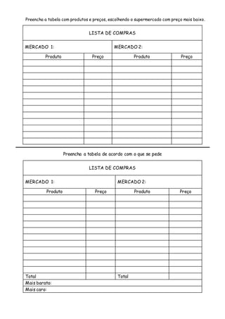 Preencha a tabela com produtos e preços, escolhendo o supermercado com preço mais baixo.
LISTA DE COMPRAS
MERCADO 1: MERCADO 2:
Produto Preço Produto Preço
Preencha a tabela de acordo com o que se pede
LISTA DE COMPRAS
MERCADO 1: MERCADO 2:
Produto Preço Produto Preço
Total Total
Mais barato:
Mais caro:
 