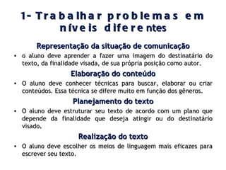 1- Trabalhar problemas em níveis difere ntes Representação da situação de comunicação o aluno deve aprender a fazer uma imagem do destinatário do texto, da finalidade visada, de sua própria posição como autor. Elaboração do conteúdo O aluno deve conhecer técnicas para buscar, elaborar ou criar conteúdos. Essa técnica se difere muito em função dos gêneros. Planejamento do texto O aluno deve estruturar seu texto de acordo com um plano que depende da finalidade que deseja atingir ou do destinatário visado . Realização do texto O aluno deve escolher os meios de linguagem mais eficazes para escrever seu texto. 