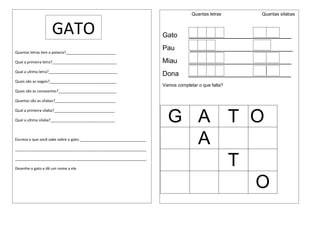 Quantas letras tem a palavra?________________________
Qual a primeira letra?_______________________________
Qual a ultima letra?_________________________________
Quais são as vogais?________________________________
Quais são as consoantes?____________________________
Quantas são as sílabas?_____________________________
Qual a primeira sílaba?_____________________________
Qual a ultima sílaba?_______________________________
Escreva o que você sabe sobre o gato:________________________________
_______________________________________________________________
_______________________________________________________________.
Desenhe o gato e dê um nome a ele.
Quantas letras Quantas sílabas
Gato ___________________________
Pau ___________________________
Miau ___________________________
Dona ___________________________
Vamos completar o que falta?
G A T O
A
T
O
GATO
 