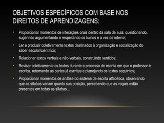 OBJETIVOS ESPECÍFICOS COM BASE NOS
DIREITOS DE APRENDIZAGENS:
• Proporcionar momentos de interações orais dentro da sala de aula: questionando,
sugerindo argumentando e respeitando os turnos e a vez de intervir;
• Ler e produzir coletivamente textos destinados à organização e socialização do
saber escolar/científico;
• Relacionar textos verbais e não-verbais, construindo sentidos;
• Revisar coletivamente os textos durante o processo de escrita em que o professor é
escriba, retomando as partes já escritas e planejando os textos seguintes;
• Proporcionar momentos de análise do sistema de escrita alfabética, observando
que as sílabas variam quanto sua posição, percebendo que as vogais estão
presentes em todas as sílabas...
 