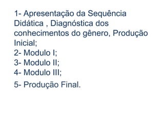 1- Apresentação da Sequência
Didática , Diagnóstica dos
conhecimentos do gênero, Produção
Inicial;
2- Modulo I;
3- Modulo II;
4- Modulo III;
5- Produção Final.
 