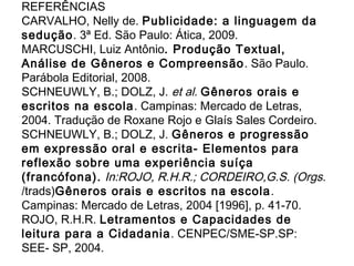 REFERÊNCIAS
CARVALHO, Nelly de. Publicidade: a linguagem da
sedução. 3ª Ed. São Paulo: Ática, 2009.
MARCUSCHI, Luiz Antônio. Produção Textual,
Análise de Gêneros e Compreensão. São Paulo.
Parábola Editorial, 2008.
SCHNEUWLY, B.; DOLZ, J. et al. Gêneros orais e
escritos na escola. Campinas: Mercado de Letras,
2004. Tradução de Roxane Rojo e Glaís Sales Cordeiro. 
SCHNEUWLY, B.; DOLZ, J. Gêneros e progressão
em expressão oral e escrita- Elementos para
reflexão sobre uma experiência suíça
(francófona). In:ROJO, R.H.R.; CORDEIRO,G.S. (Orgs.
/trads)Gêneros orais e escritos na escola.
Campinas: Mercado de Letras, 2004 [1996], p. 41-70.
ROJO, R.H.R. Letramentos e Capacidades de
leitura para a Cidadania. CENPEC/SME-SP.SP:
SEE- SP, 2004.
 