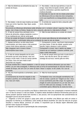 4 - Não há referência ao ambiente da casa, na
versão de Esopo.
4 - Na cidade, o rato da roça admirou o luxo do
amigo: mesa feita de tapete oriental, salão com
quadros, estatuetas e grandes espelhos de
moldura dourada.
A descrição da casa do rato da cidade potencializa
as diferenças entre as vidas dos dois compadres,
como que espelhando as desigualdades sociais no
país.
5 - Na cidade, o rato de casa mostrou as coisas
boas que comia: legumes, trigo, figos, queijo,
mel e frutas.
5 - A comida era: queijo do reino, presunto, pão-
de-ló, mãe-benta.
Novamente as diferenças alimentares estão afinadas com o contexto cultural. Legumes, trigo, figos,
queijo, mel e frutas na Grécia. Queijo do reino, presunto, pão-de-ló e mãe-benta no Brasil.
6 - O rato do campo ficou admirado com a
fartura de alimentos, elogiou bastante o outro e
foi se maldizendo por não ter sorte igual.
6 - Não há esta referência na versão de Lobato.
O foco da versão de Esopo é a admiração do rato do campo pela diferença de alimentação. Na
versão brasileira, a admiração refere-se ao ambiente da casa do rato da cidade.
7 - Apesar da fartura, os dois ratos foram
interrompidos, por duas vezes e não puderam
comer muito menos saborear a comida.
7 - Começaram a comer, mas foram interrompidos
por duas vezes. O rato da cidade, quando ouvia
barulho, fugia e deixava o outro sozinho.
Não chegaram nem a comer e foram
interrompidos duas vezes.
Começaram a comer, mas o ratinho da cidade
mostrou-se um medroso e péssimo anfitrião, pois
fugia a cada interrupção.
8 - O rato do campo despediu-se do outro,
afirmando que ele come demais, mas com
perigo e muito medo. O rato do campo admite
ser pobre, mas vive sem medo e sem
desconfiar de ninguém.
8 - O rato do campo acha que tudo é muito bom e
bonito, mas não lhe serve. Diz ser melhor o
sossego da sua toca, roendo grão de milho.
As duas versões têm o mesmo desfecho: o rato do campo vai embora afirmando que sua vida é
melhor, por ser mais sossegada. A diferença está na forma de apresentação do discurso direto: na
versão de Esopo, ele vem com um verbo do dizer (―disse‖) e aspas; na de Lobato, há o uso do
travessão.
9 - Há uma moral explícita e comentada, após a
narrativa.
9 - Não há moral explícita.
O ensinamento da moral diz respeito à vida
simples e pacífica, em contraposição à vida
rica, mas com medo.
Tia Nastácia viveu uma situação semelhante à do
rato do campo, quando em ―Viagem ao Céu‖, ficou
na lua cozinhando para São Jorge. Os rugidos do
dragão do santo assustavam-na, por isto não via a
hora de voltar para seu sossego, no sítio. Seu
comentário após a fábula faz às vezes da moral.
1 – Proponha à turma que escolha uma fábula e desenvolva mais uma comparação à maneira realizada
com ―O rato do campo e o rato da cidade‖. O objetivo desta atividade é oferecer ferramentas para que os
alunos possam apreciar textos bem escritos e, aos poucos, irem se apropriando das características da
linguagem que se usa para escrever.
2 – Organize a turma em grupos e peça para cada um escolher uma fábula que está em anexo e
pesquisar na internet ou na biblioteca, outra versão da fábula escolhida. Em caso de mais de um grupo
escolher a mesma fábula, promova um sorteio. É importante que as fábulas sejam diferentes para
permitir maior riqueza do trabalho.
3 – Agende uma data para a apresentação das comparações.
 
