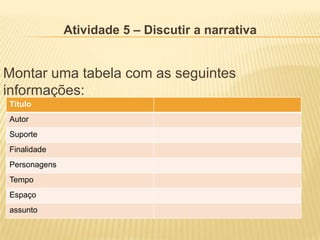Montar uma tabela com as seguintes
informações:
Título
Autor
Suporte
Finalidade
Personagens
Tempo
Espaço
assunto
Atividade 5 – Discutir a narrativa
 