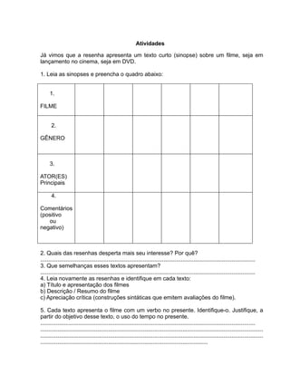 Atividades
Já vimos que a resenha apresenta um texto curto (sinopse) sobre um filme, seja em
lançamento no cinema, seja em DVD.
1. Leia as sinopses e preencha o quadro abaixo:
1.
FILME
2.
GÊNERO
3.
ATOR(ES)
Principais
4.
Comentários
(positivo
ou
negativo)
2. Quais das resenhas desperta mais seu interesse? Por quê?
........................................................................................................................................
3. Que semelhanças esses textos apresentam?
........................................................................................................................................
4. Leia novamente as resenhas e identifique em cada texto:
a) Título e apresentação dos filmes
b) Descrição / Resumo do filme
c) Apreciação crítica (construções sintáticas que emitem avaliações do filme).
5. Cada texto apresenta o filme com um verbo no presente. Identifique-o. Justifique, a
partir do objetivo desse texto, o uso do tempo no presente.
........................................................................................................................................
.............................................................................................................................................
.............................................................................................................................................
..........................................................................................................
 