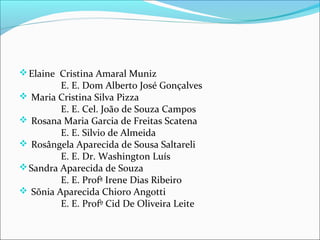 Elaine Cristina Amaral Muniz
E. E. Dom Alberto José Gonçalves
 Maria Cristina Silva Pizza
E. E. Cel. João de Souza Campos
 Rosana Maria Garcia de Freitas Scatena
E. E. Silvio de Almeida
 Rosângela Aparecida de Sousa Saltareli
E. E. Dr. Washington Luís
Sandra Aparecida de Souza
E. E. Profª Irene Dias Ribeiro
 Sõnia Aparecida Chioro Angotti
E. E. Profº Cid De Oliveira Leite
 
