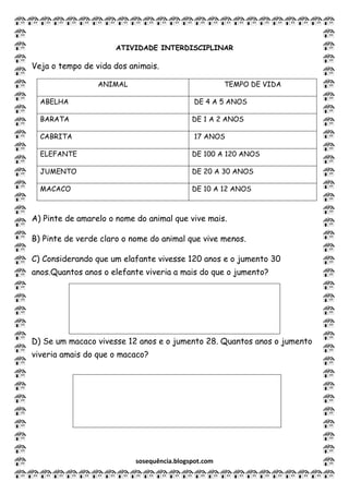 sosequência.blogspot.com
ATIVIDADE INTERDISCIPLINAR
Veja o tempo de vida dos animais.
ANIMAL TEMPO DE VIDA
ABELHA DE 4 A 5 ANOS
BARATA DE 1 A 2 ANOS
CABRITA 17 ANOS
ELEFANTE DE 100 A 120 ANOS
JUMENTO DE 20 A 30 ANOS
MACACO DE 10 A 12 ANOS
A) Pinte de amarelo o nome do animal que vive mais.
B) Pinte de verde claro o nome do animal que vive menos.
C) Considerando que um elafante vivesse 120 anos e o jumento 30
anos.Quantos anos o elefante viveria a mais do que o jumento?
D) Se um macaco vivesse 12 anos e o jumento 28. Quantos anos o jumento
viveria amais do que o macaco?
 
