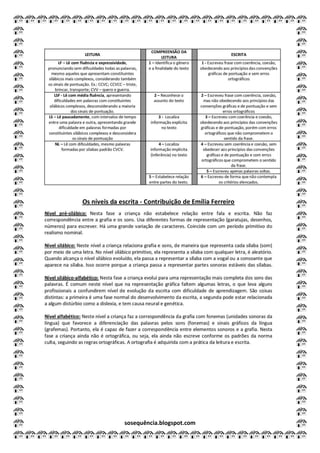 sosequência.blogspot.com
 